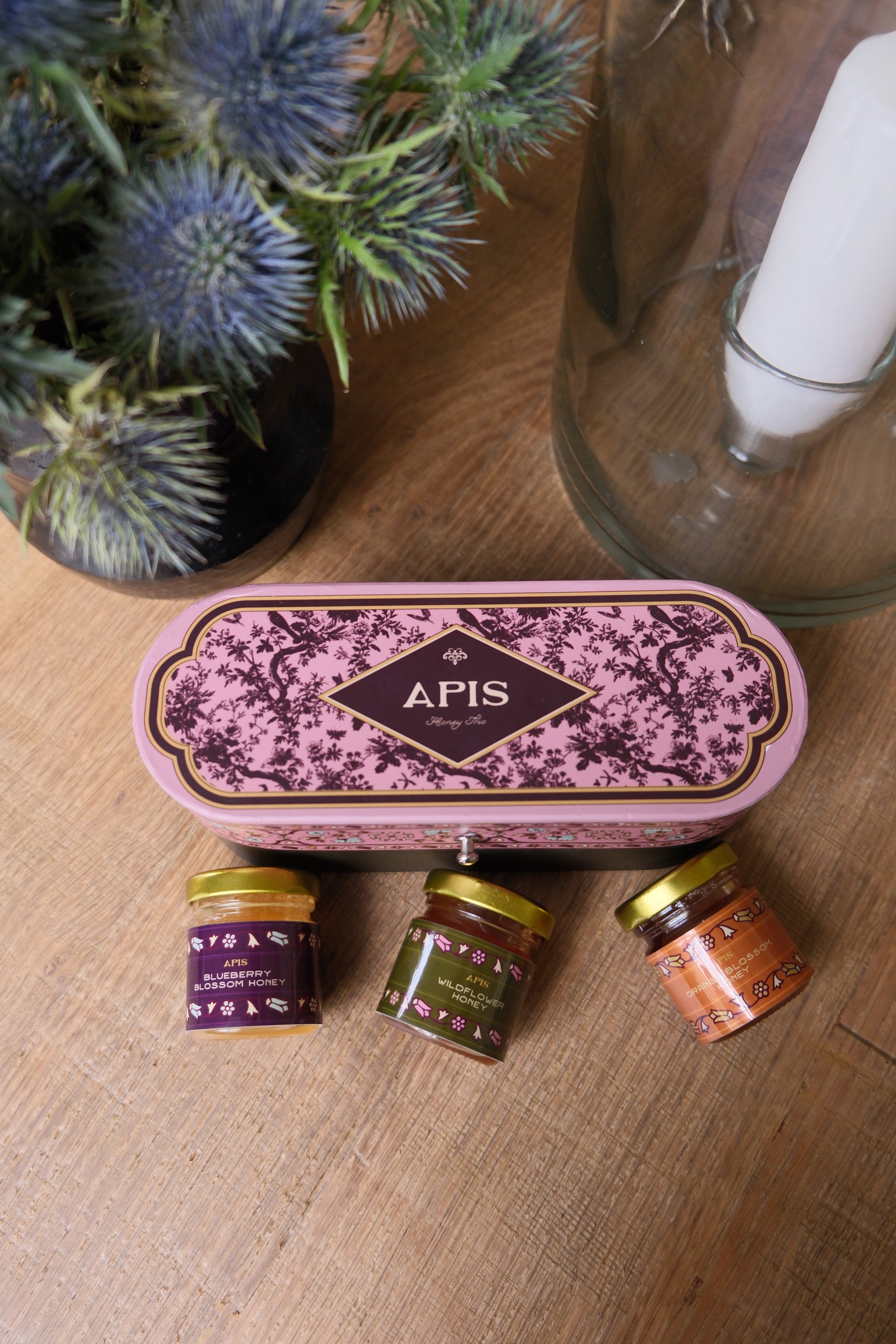 All – APIS